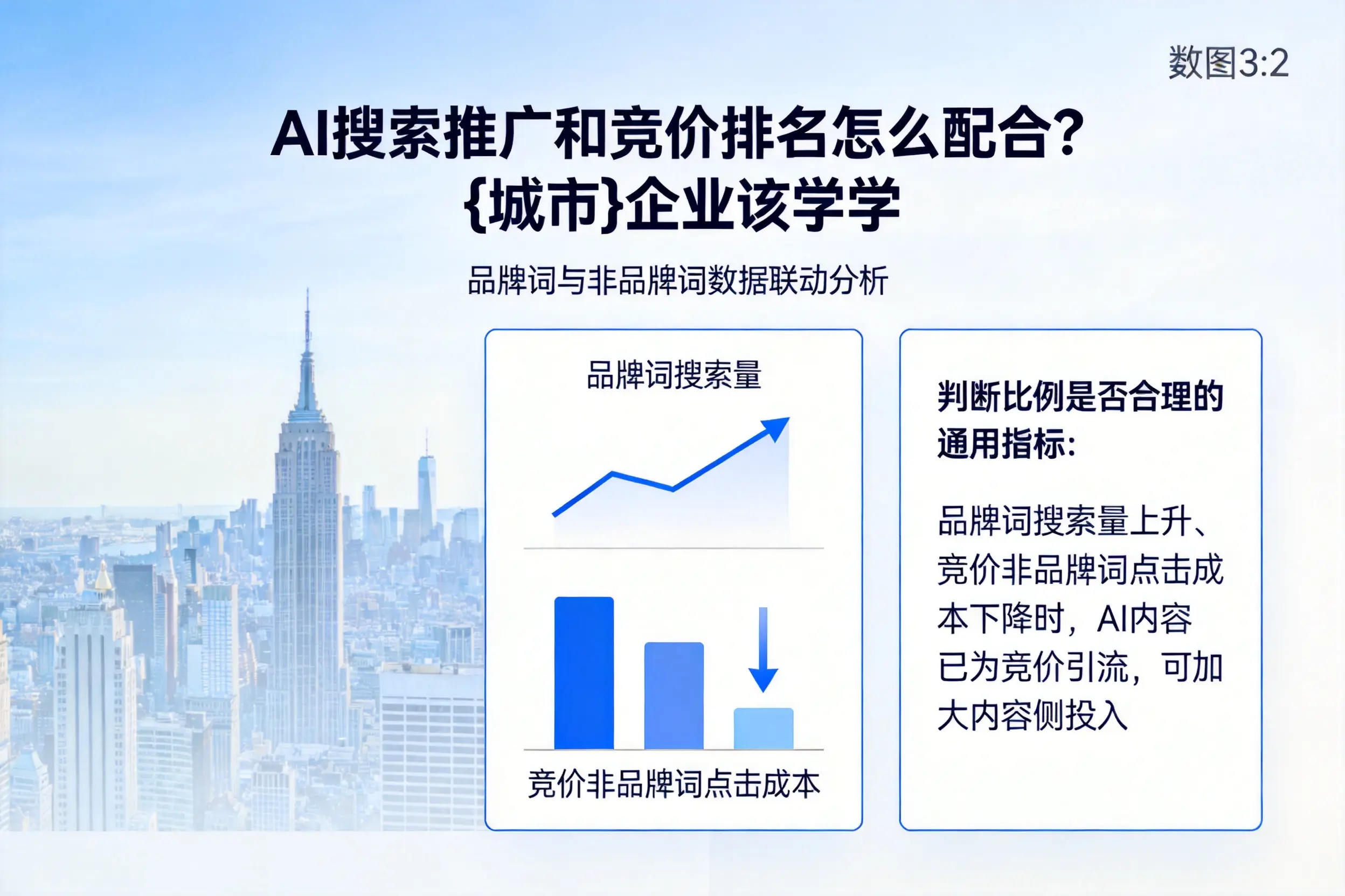 AI搜索推广和竞价排名怎么配合？鹰潭企业该学学