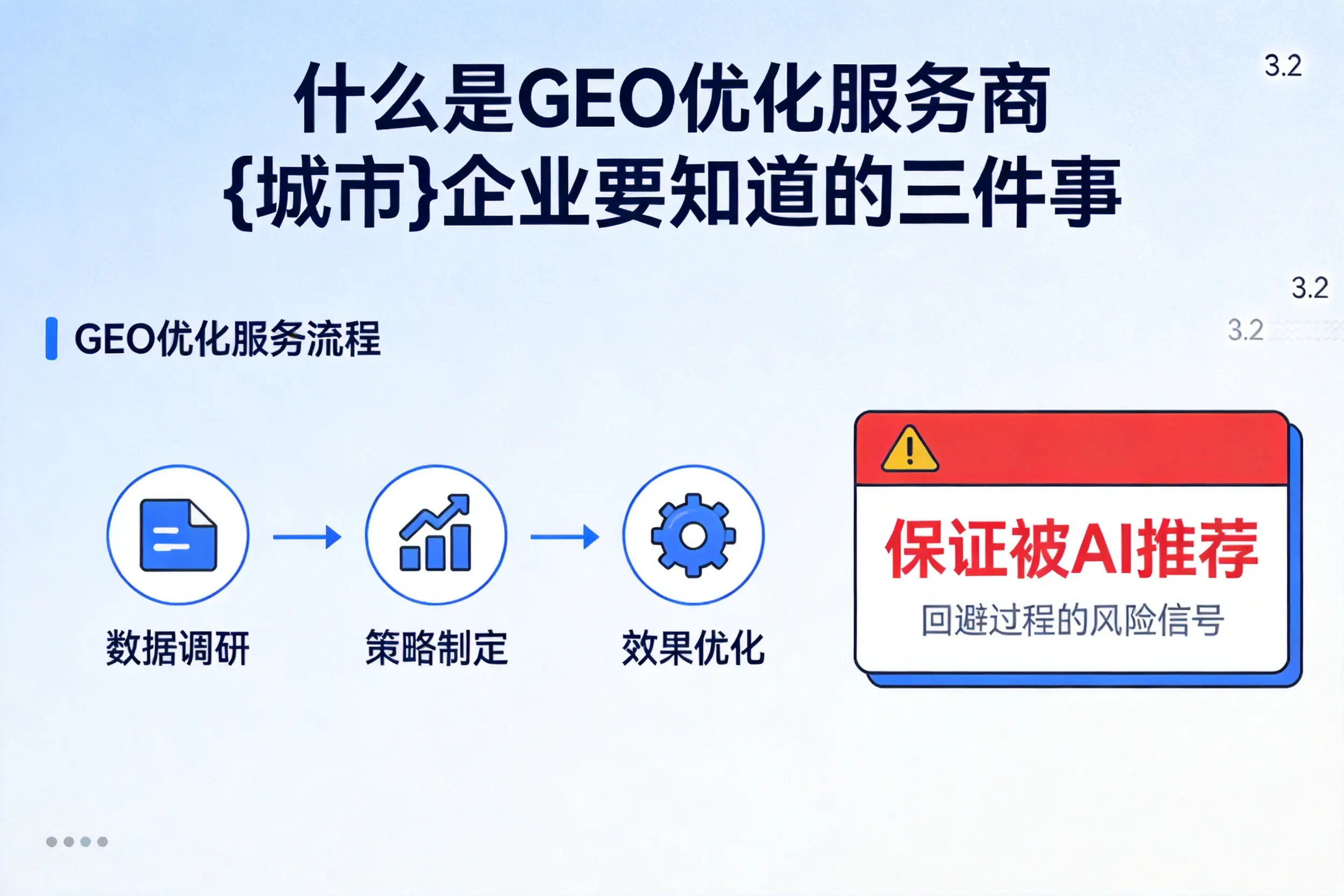 什么是GEO优化服务商鹰潭企业要知道的三件事