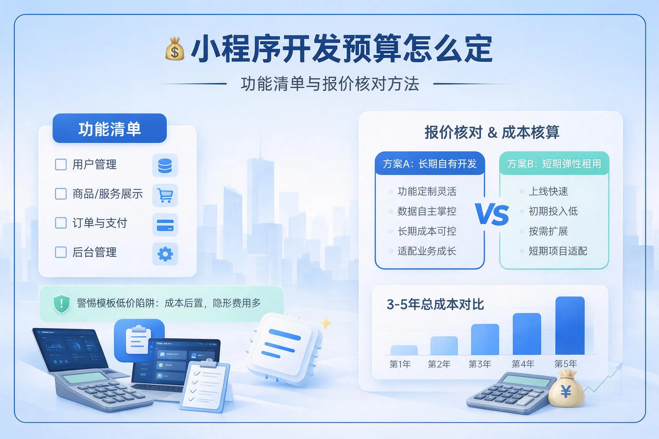 鹰潭小程序开发预算怎么定:功能清单与报价核对方法