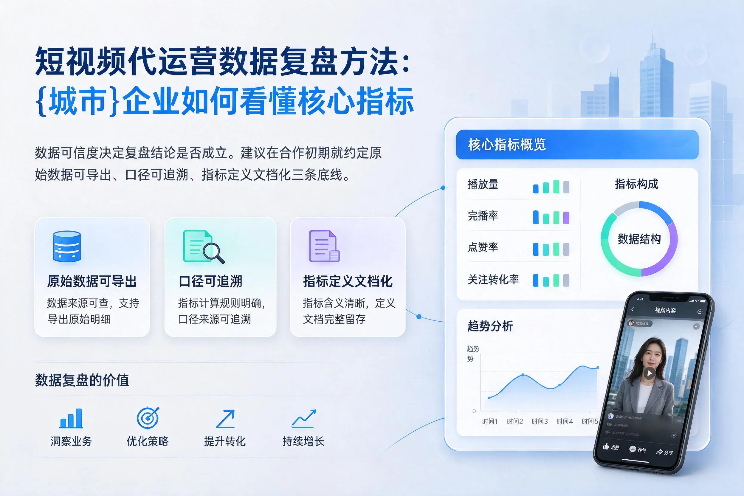 短视频代运营数据复盘方法:鹰潭企业如何看懂核心指标