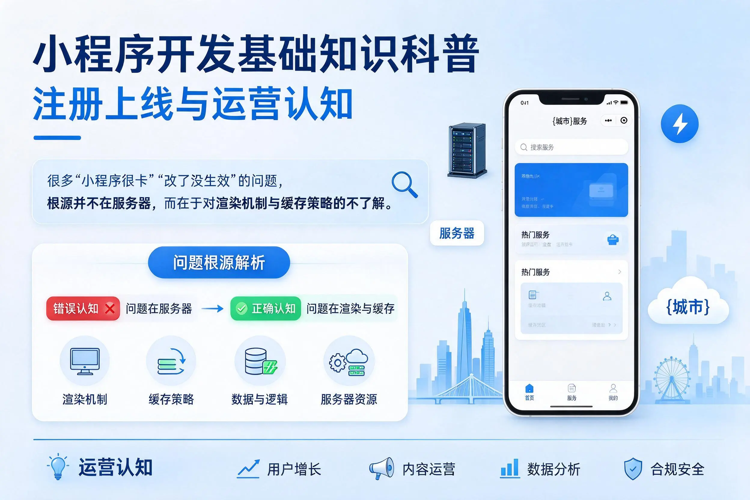 鹰潭小程序开发基础知识科普:注册上线与运营认知