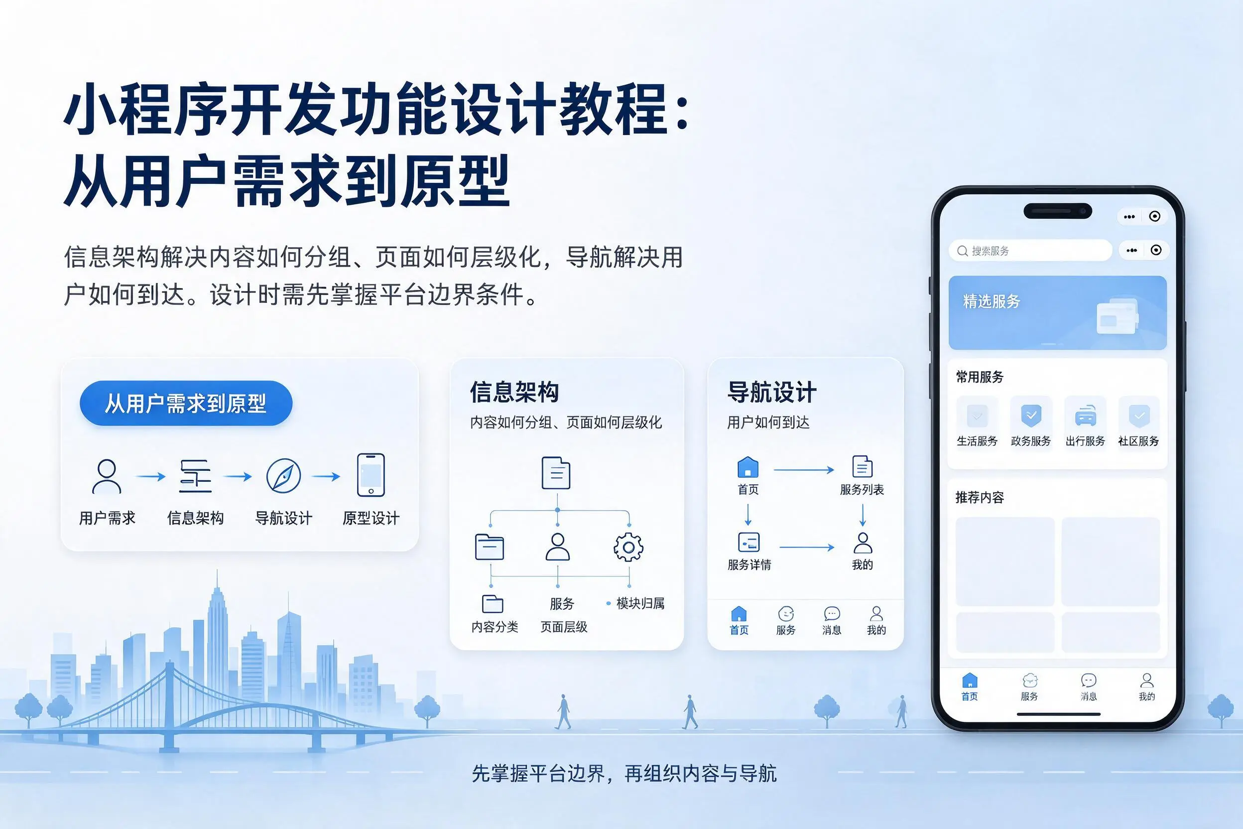 鹰潭小程序开发功能设计教程:从用户需求到原型