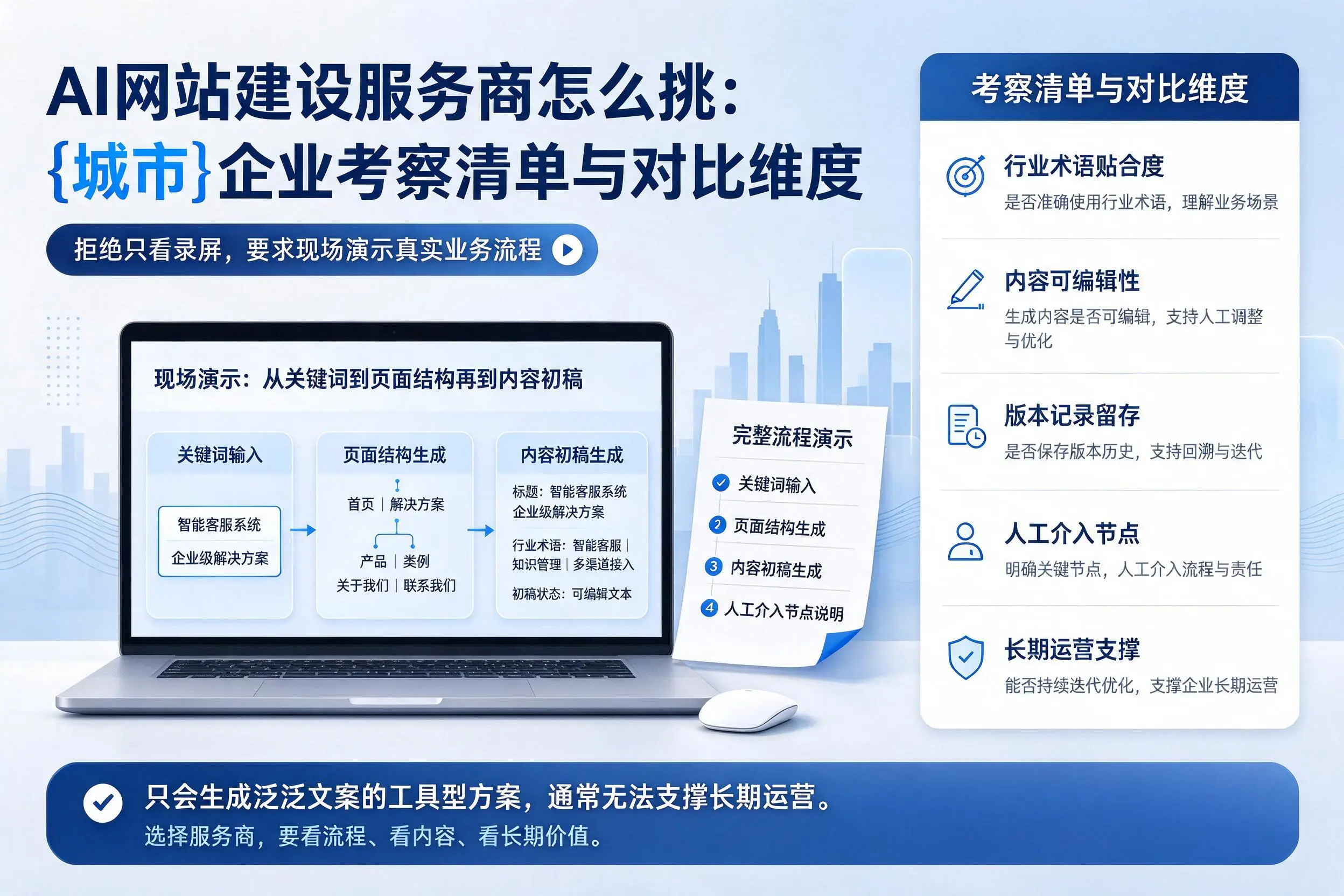 AI网站建设服务商怎么挑:鹰潭企业考察清单与对比维度