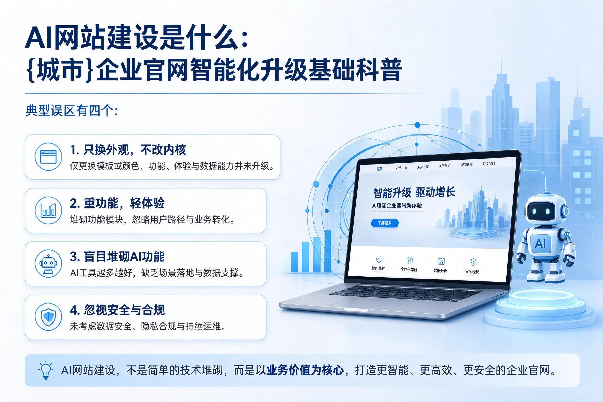 AI网站建设是什么:鹰潭企业官网智能化升级基础科普