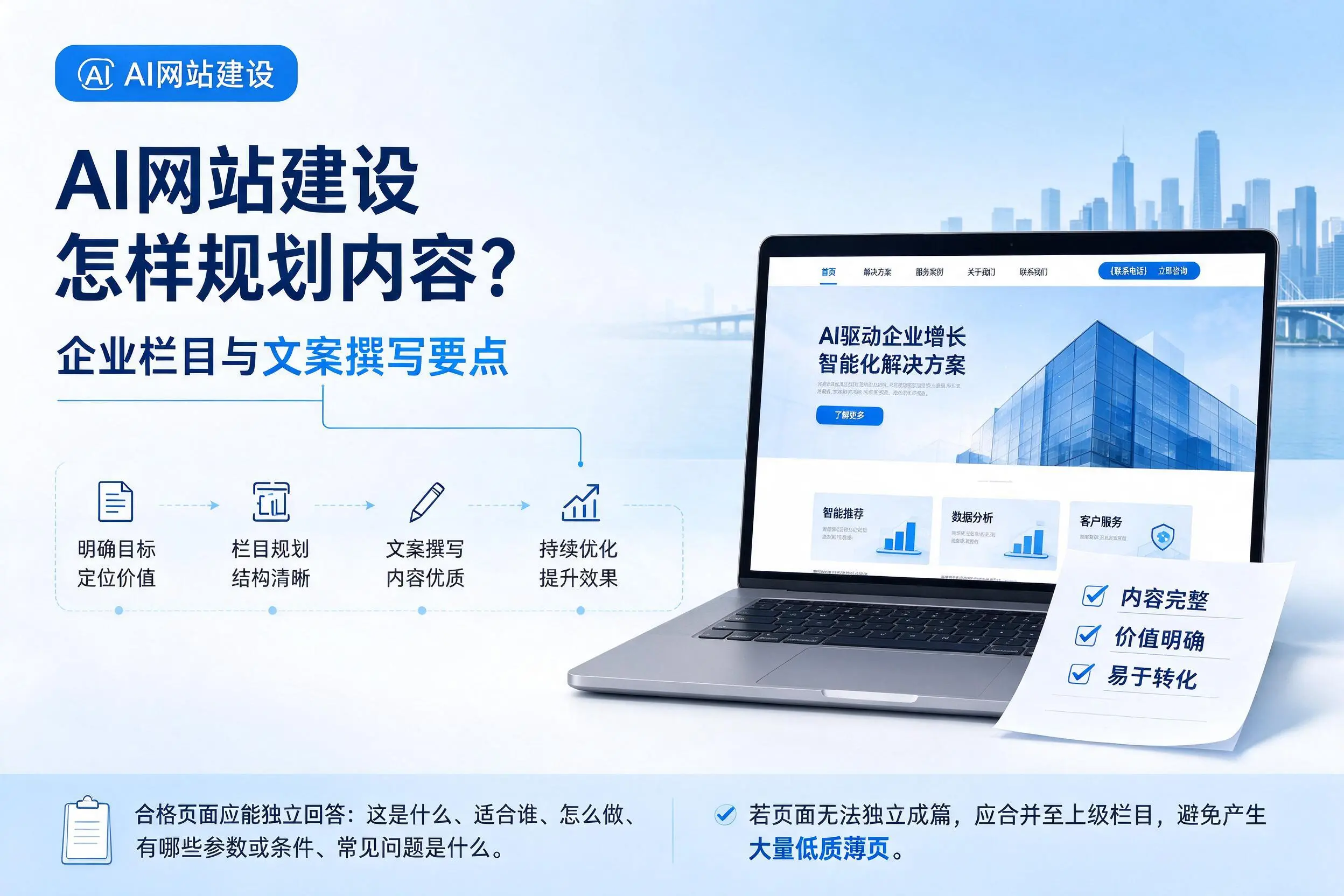 AI网站建设怎样规划内容?鹰潭企业栏目与文案撰写要点