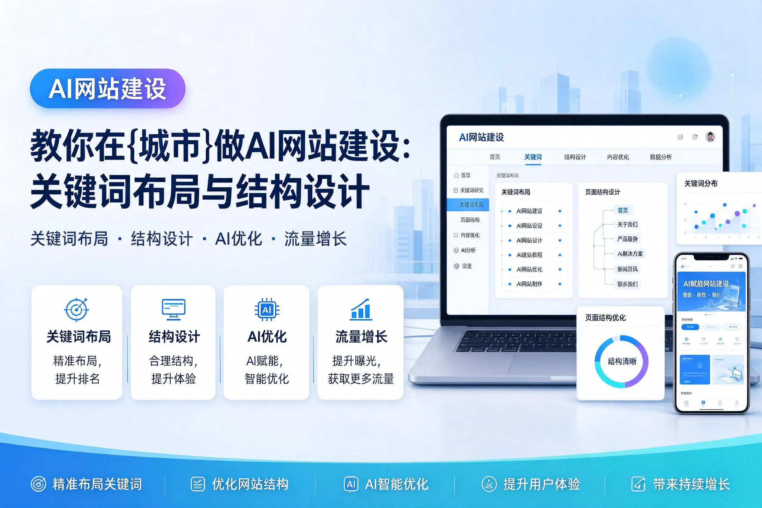 教你在鹰潭做AI网站建设:关键词布局与结构设计